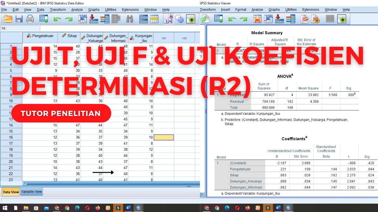 Cara Melakukan Uji T Uji F Uji Koefisien Determinasi R2 dengan