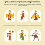 5 Soal Keragaman Budaya Kelas 4 yang Wajib Dikuasai Siswa