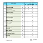 Ternyata Nilai Ujian Sekolah Itu Yang Mana Jadi Tanda Seorang Siswa Berprestasi