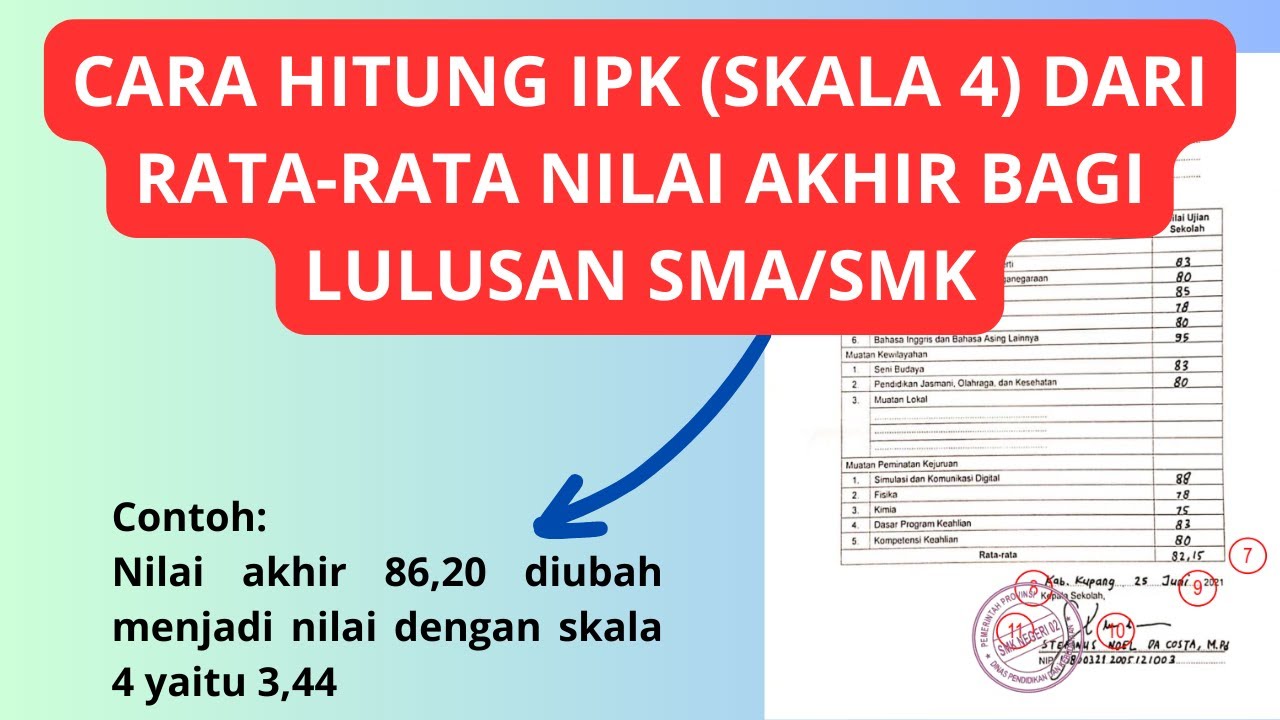 Cara Menghitung IPK Panduan Lengkap Mudah - LKomBis