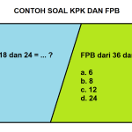 Ternyata Ini Rahasia Cepat Pahami Soal FPB dan KPK Kelas 4 Beserta Jawabannya 2026
