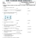 5 Contoh Soal Agama Islam Kelas 2 Semester 2 Beserta Kunci Jawaban yang Wajib Diketahui 5 Contoh Soal Agama Islam Kelas 2 Semester 2 Beserta Kunci Jawaban yang Wajib Diketahui