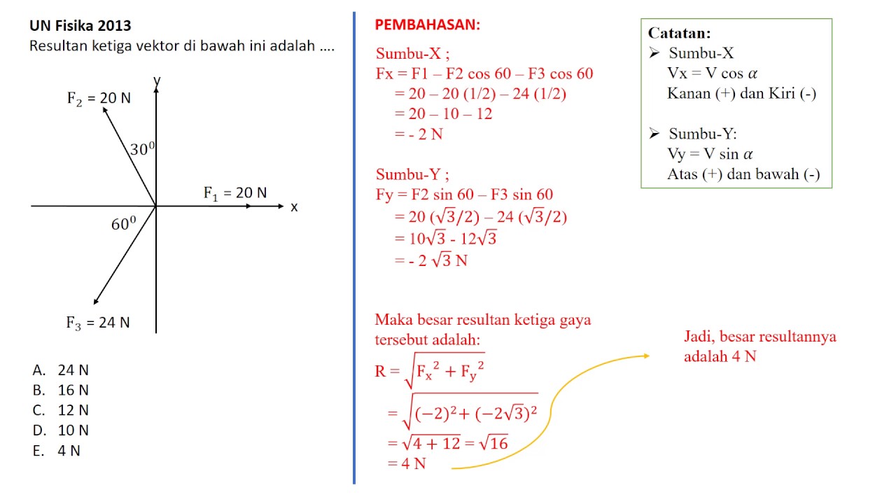 Soal Fisika Dalchaebi Soal Fisika Dalchaebi