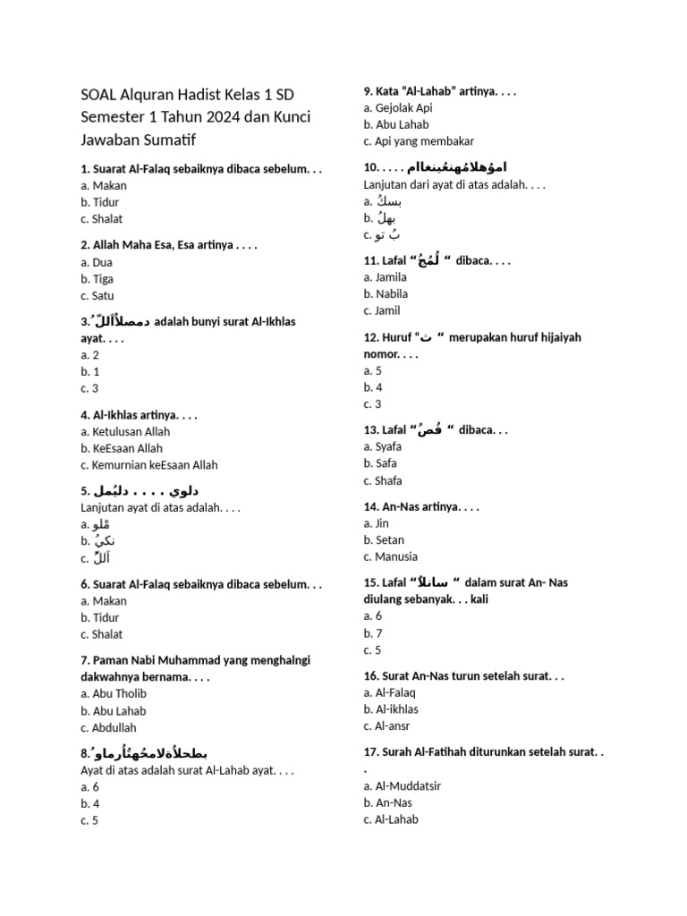 5 Fakta Mengejutkan Soal Alquran Hadis Kelas 1 Semester 2 yang Jarang Diketahui 5 Fakta Mengejutkan Soal Alquran Hadis Kelas 1 Semester 2 yang Jarang Diketahui