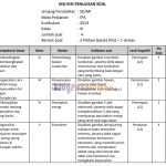 5 Kisi Kisi Soal UAS PJOK SD Kelas 4 Semester 1 Kurikulum Merdeka 2026 Wajib Dikuasai 5 Kisi Kisi Soal UAS PJOK SD Kelas 4 Semester 1 Kurikulum Merdeka 2026 Wajib Dikuasai