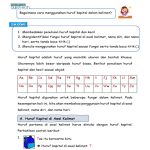 5 Latihan Contoh Soal Huruf Kapital Kelas 2 SD yang Jarang Diketahui Guru dan Orang Tua 5 Latihan Contoh Soal Huruf Kapital Kelas 2 SD yang Jarang Diketahui Guru dan Orang Tua