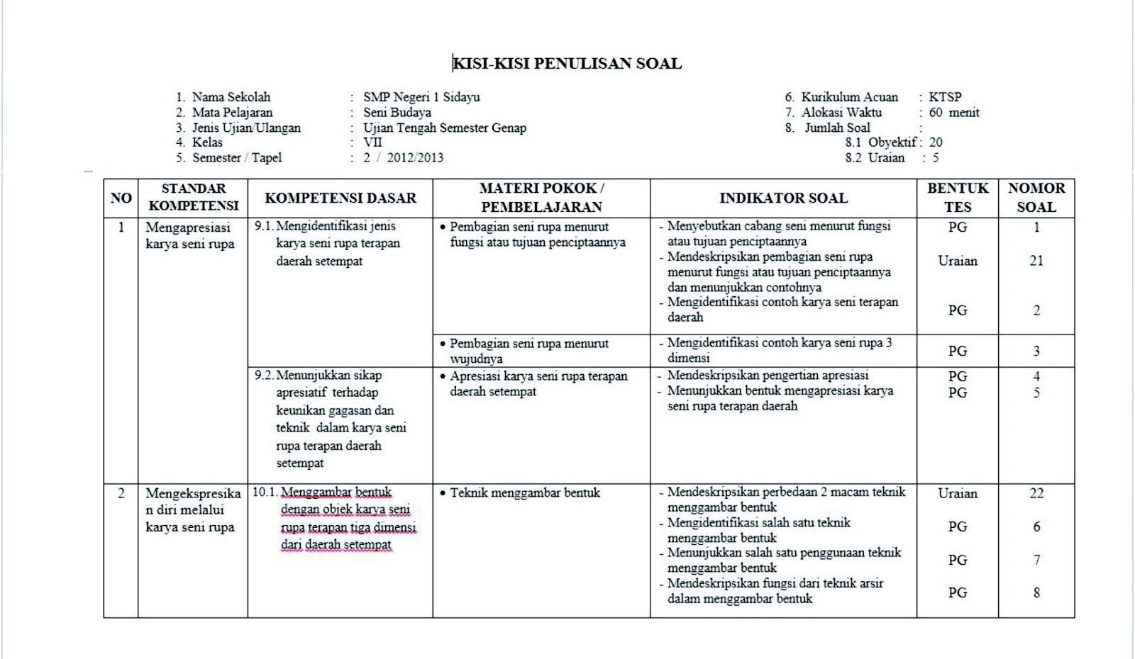 5 Rahasia Download Kisi Kisi Soal Kelas 3 SD Kurikulum 2013 yang Wajib Tahu Guru dan Orang Tua 5 Rahasia Download Kisi Kisi Soal Kelas 3 SD Kurikulum 2013 yang Wajib Tahu Guru dan Orang Tua