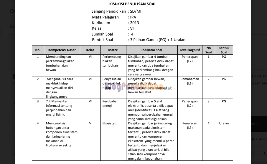 7 Fakta Mengejutkan Kisi Kisi Soal Tematik Kelas 5 Tema 4 yang Wajib Diketahui 7 Fakta Mengejutkan Kisi Kisi Soal Tematik Kelas 5 Tema 4 yang Wajib Diketahui