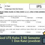 Rahasia Bank Soal UTS Kelas 4 SD K13 Semester 2 dari Prota Seni Musik