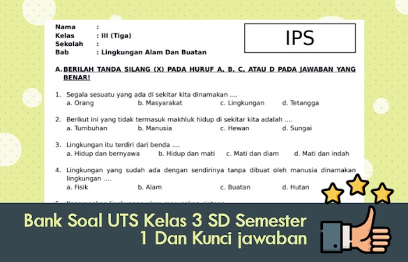 Rahasia Bank Soal UTS Kelas 4 SD K13 Semester 2 dari Prota Seni Musik