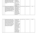 Ternyata Ini Kisi Kisi Soal Tematik Kelas 4 Tema 4 yang Wajib Dikuasai Siswa Sebelum Ulangan Ternyata Ini Kisi Kisi Soal Tematik Kelas 4 Tema 4 yang Wajib Dikuasai Siswa Sebelum Ulangan