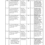Ternyata Ini Kisi Kisi Soal UKK Kelas 4 Kurikulum 2013 yang Wajib Dikuasai Sebelum Ujian 2026 Ternyata Ini Kisi Kisi Soal UKK Kelas 4 Kurikulum 2013 yang Wajib Dikuasai Sebelum Ujian 2026
