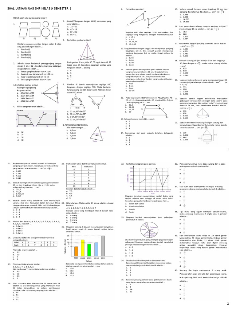 7 Rahasia Menguasai Contoh Soal UAS Soft Tall Kelas 9 SMP Semester 1 Sebelum Nilai Turun 7 Rahasia Menguasai Contoh Soal UAS Soft Tall Kelas 9 SMP Semester 1 Sebelum Nilai Turun