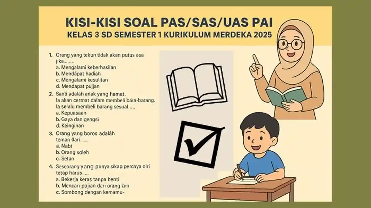 Kisi-kisi Soal PAS SAS UAS PAI Kelas 3 SD Semester 1 Kurikulum Merdeka Kisi-kisi Soal PAS SAS UAS PAI Kelas 3 SD Semester 1 Kurikulum Merdeka