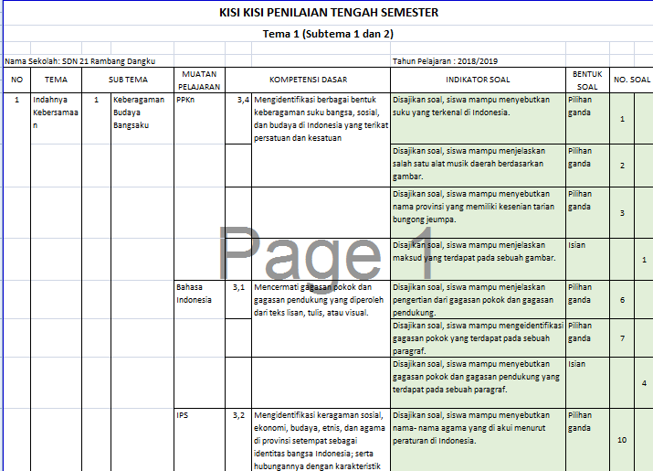 Kisi Kisi Soal PTS Tematik kelas 4 sd Tahun 2018 2019 - Biologizone Kisi Kisi Soal PTS Tematik kelas 4 sd Tahun 2018 2019 - Biologizone