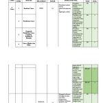 download kisi kisi soal kelas 3 k13 sd semester 2 download kisi kisi soal kelas 3 k13 sd semester 2