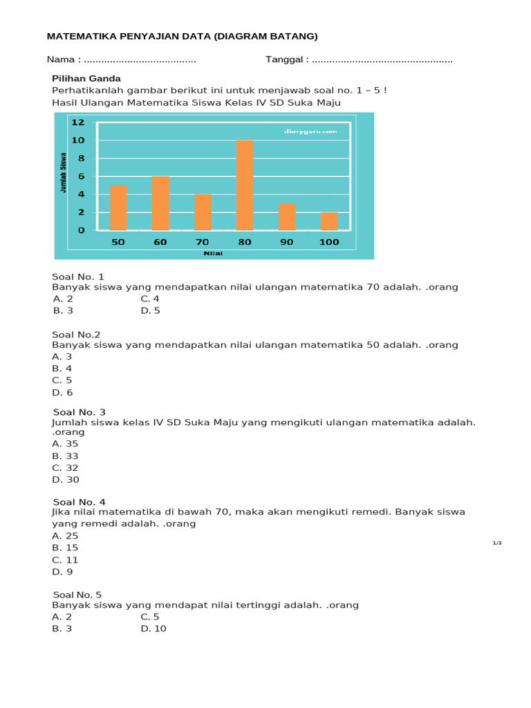 Terbukti 5 Soal Ulangan tentang Statistika Kelas 4 SD – Download PDF 2026 Terbukti 5 Soal Ulangan tentang Statistika Kelas 4 SD – Download PDF 2026