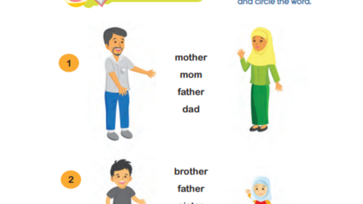 7 Rahasia Cara Mudah Menjawab Soal Bahasa Inggris Kelas 1 Tentang Family Agar Nilai A
